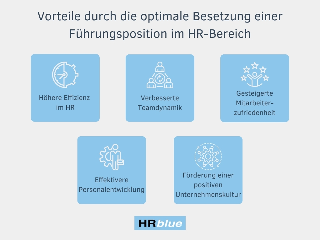Vorteile durch die optimale Besetzung einer Führungsposition im HR-Bereich